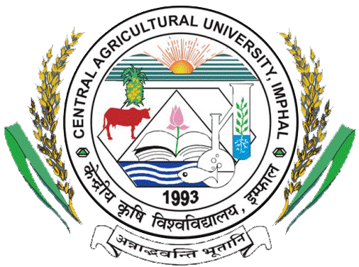 Kerala Agricultural University Recruitment 2021